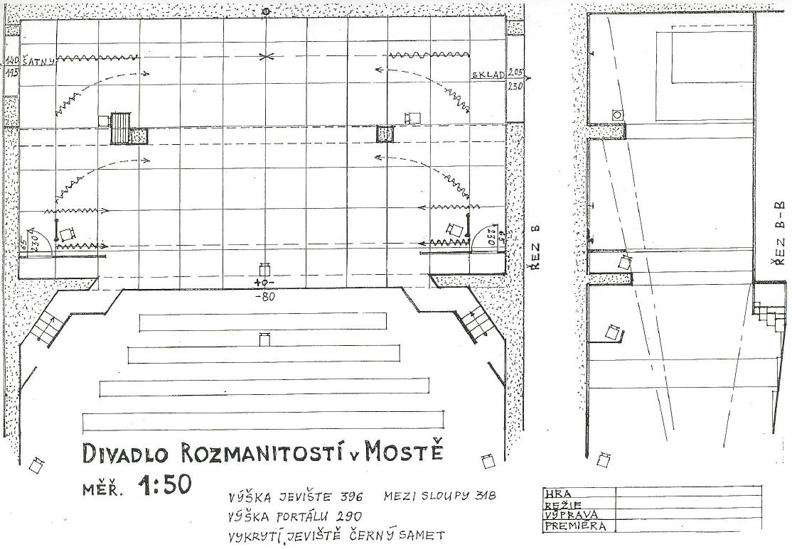 Kliknutím na fotografii zavřete okno
